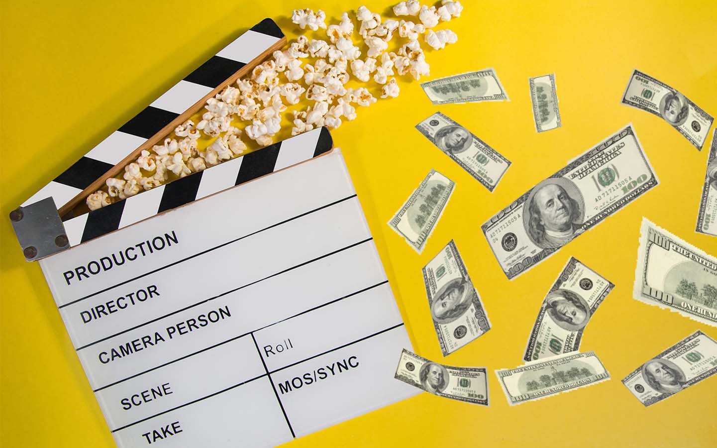 Wie viel kostet es, einen Kurzen Werbefilm zu erstellen?